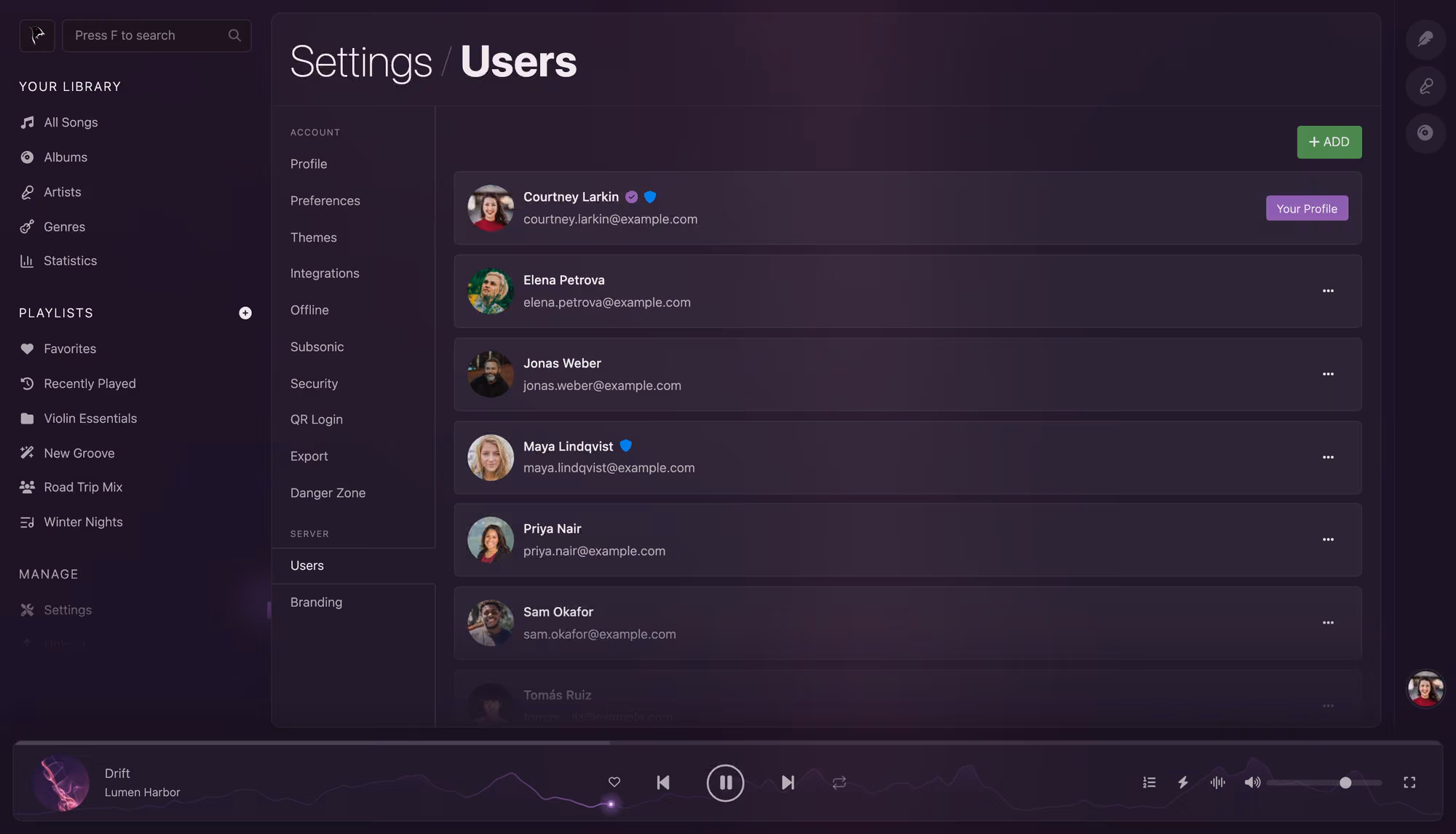 Seven people sharing one Koel account